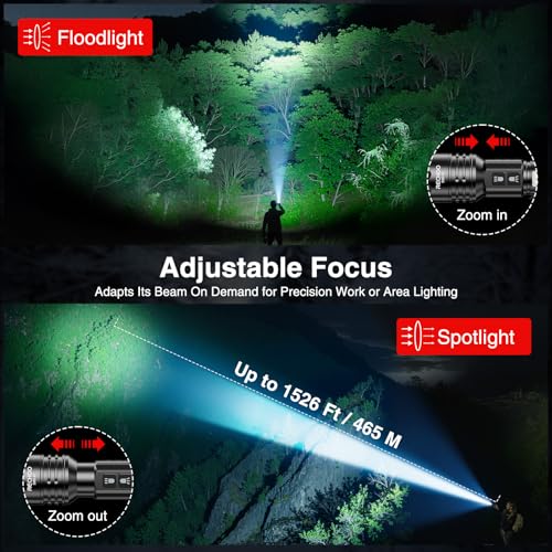 Rechargeable LED Flashlight 3600 Lumens, Dual Light, LCD Display, IP65 Waterproof