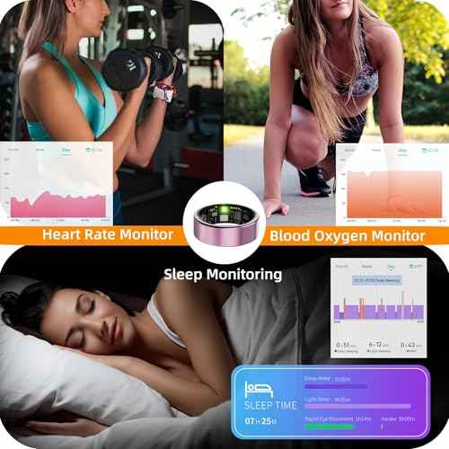Smart Ring For Women Men, Health Tracker with Heart Rate, Blood Oxygen, Blood Pressure, Sleep Monitor, Step Counting, IP68 Waterproof Fitness ring, No App Fees for iPhone & Android (Lavender Pink, 8#)