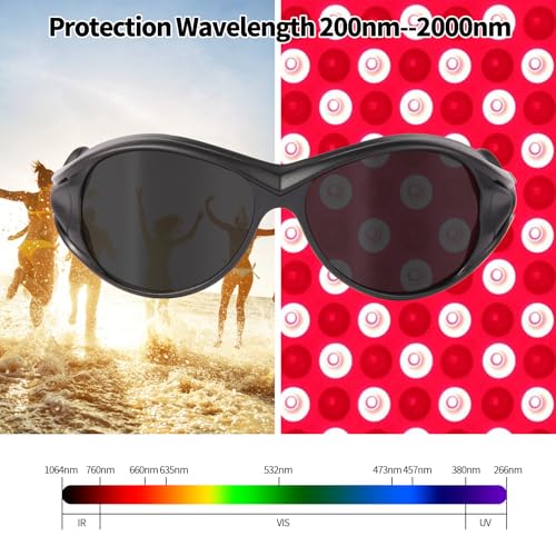 Red Light Therapy Glasses IPL 200-2000nm Eye Protection for Tanning & Light Therapy