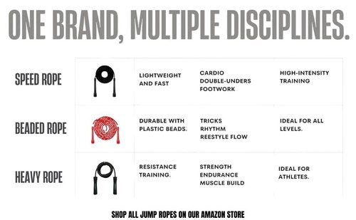 SwissSkip Speed Jump Rope by Dayan Kolev, 5mm PVC Skipping Rope, for Beginners and Advanced Athletes, Ideal for Fitness, Cardio, Boxing & CrossFit, Adjustable length with Unbreakable Handles (Black)