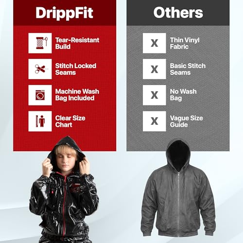 X-Large Sauna Suit 0.32mm PVC Heavy Duty Sweat Suit for Weight Loss - Men & Women