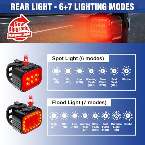 WORKPRO Bike Lights Set Black+Black 8+13 Modes Rechargeable Waterproof