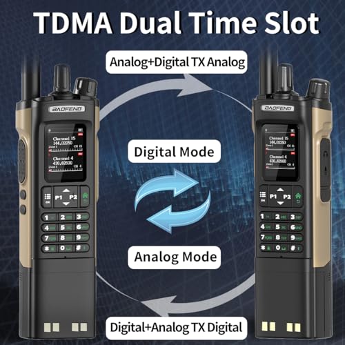 Ham Radio Baofeng DM32 DMR Radio Handheld Rechargeable Walkie Talkies Long Range DM32UV 5RM Two Way Radio NOAA Weather Radio with GPS, Copy Frequency 3800mAh Battery USB-C Charging with Radio Holster