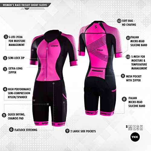Synergy Women's Short Sleeve Trisuit