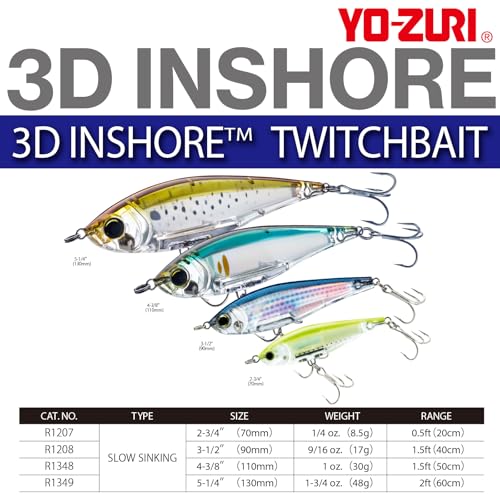 Inshore Lipless Twitchbait 110mm 4.375in - Slow Sinking Fishing Lure