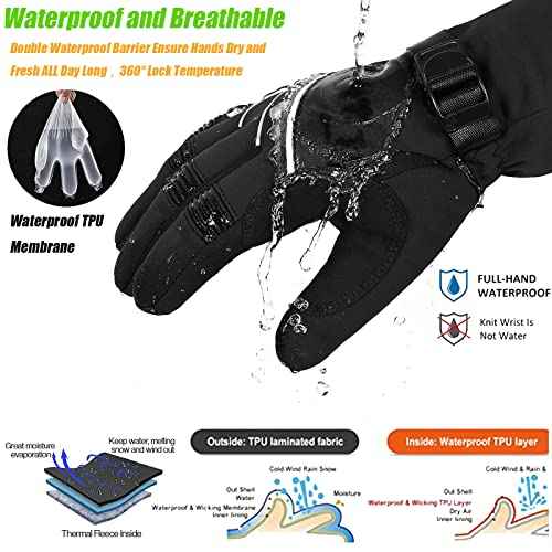 MOREOK Waterproof & Windproof -30¡ÆF Winter Gloves for Men/Women, 3M Thinsulate Thermal Gloves Touch Screen Warm Gloves for Skiing,Cycling,Motorcycle,Running