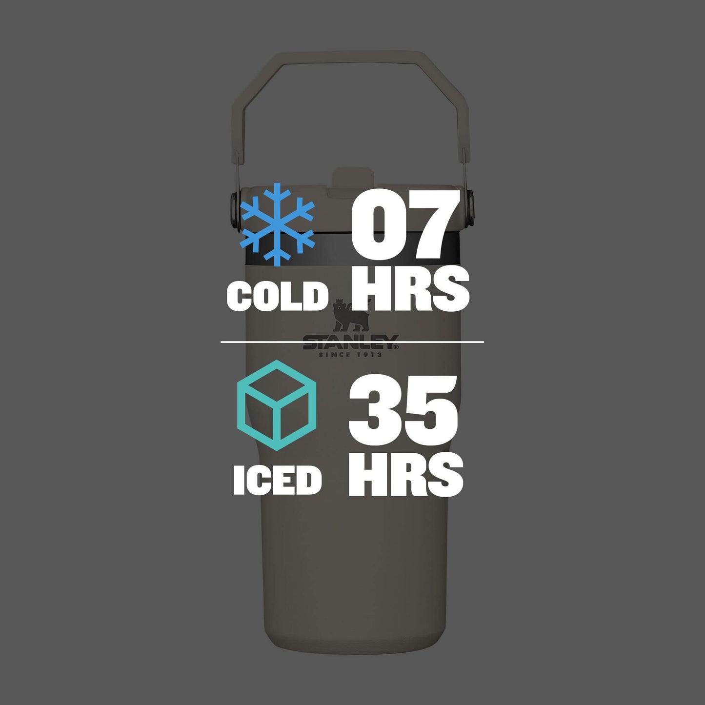 Stanley IceFlow Stainless Steel Tumbler - Vacuum Insulated Water Bottle for Home, Office or Car Reusable Cup with Straw Leak Resistant Flip Cold for 12 Hours or Iced for 2 Days, Cream, 20 OZ / 0.59 L