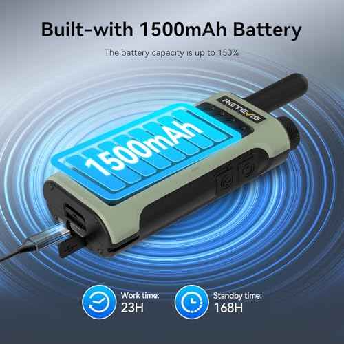Retevis RB66P Fast Charging Two Way Radio Long Range Rechargeable,Portable FRS Two-Way Radios with Earpiece,1500mAh,Emergency Alarm,USB-C Charging,Walkie Talkies for Retail Hotel Restaurant(4 Pack)