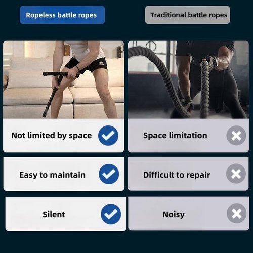 Ropeless Battle Ropes for Home Gym – Silent & Space-Saving Strength Training Equipment, High-Rebound Training Ropes, Durable Aluminum Alloy, No-Noise Battleropes