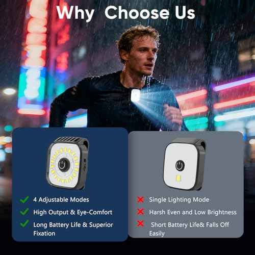Running Lights for Runners, 2 Pack Mini Clip on Flashlight with 4 Modes, Rechargeable Safety LED Lights for Night Walking, Camping Light Gear for Hiking, Jogging, Dog Walking