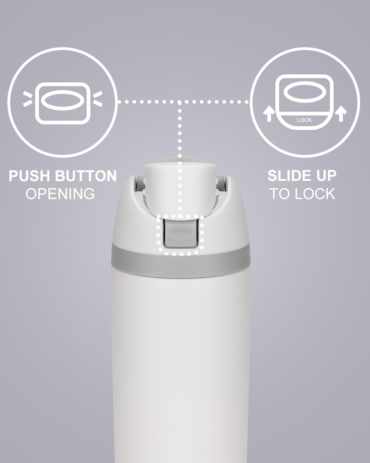 Fluxpur Insulated Water Bottle Sports Stainless Steel Water Bottle with Straw Travel Leakproof,19 Oz,White 10