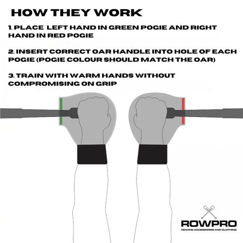 Tarrapu Rowing Pogies for Sculling: Rowing Gifts, Colour Coded Gloves Specifically for Sculling, Ideal for Rowers of All Ages, Men and Women, Great for Winter Training