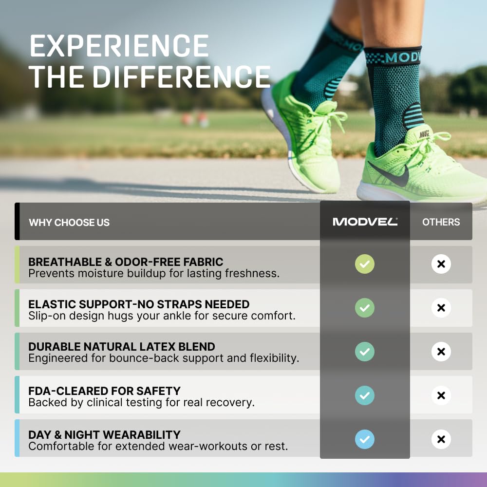 Modvel Foot & Ankle Brace Socks for Sprained Ankle Compression Sleeve - Foot Support for Women & Men - Tendonitis & Arthritis Ankle Brace Sports Running, Torn Ligaments & Women Stabilizing Ankle Wrap