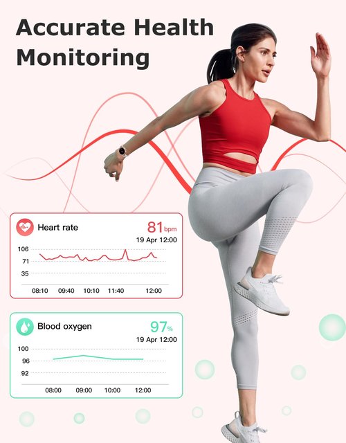 SHANG WING Fitness Tracker, Round Fitness Watches for Women with Bluetooth Call Heart Rate Monitor Sleep Tracker Calorie/Step Counter, Birthday Gift for Women Lady Mom Waterproof Starlight