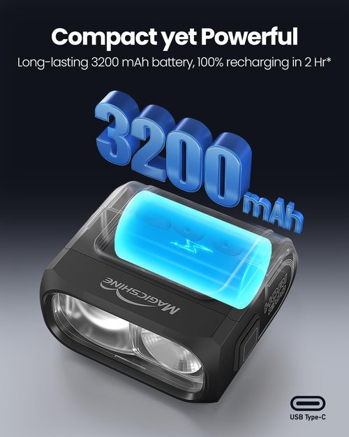 Magicshine Hori 1300 Bike Lights for Night Riding, High and Low Beam, USB-C Rechargeable Bike Headlight, IPX 6 Waterproof Bike Front Light for Road Urban Cyclists-1300 lumens