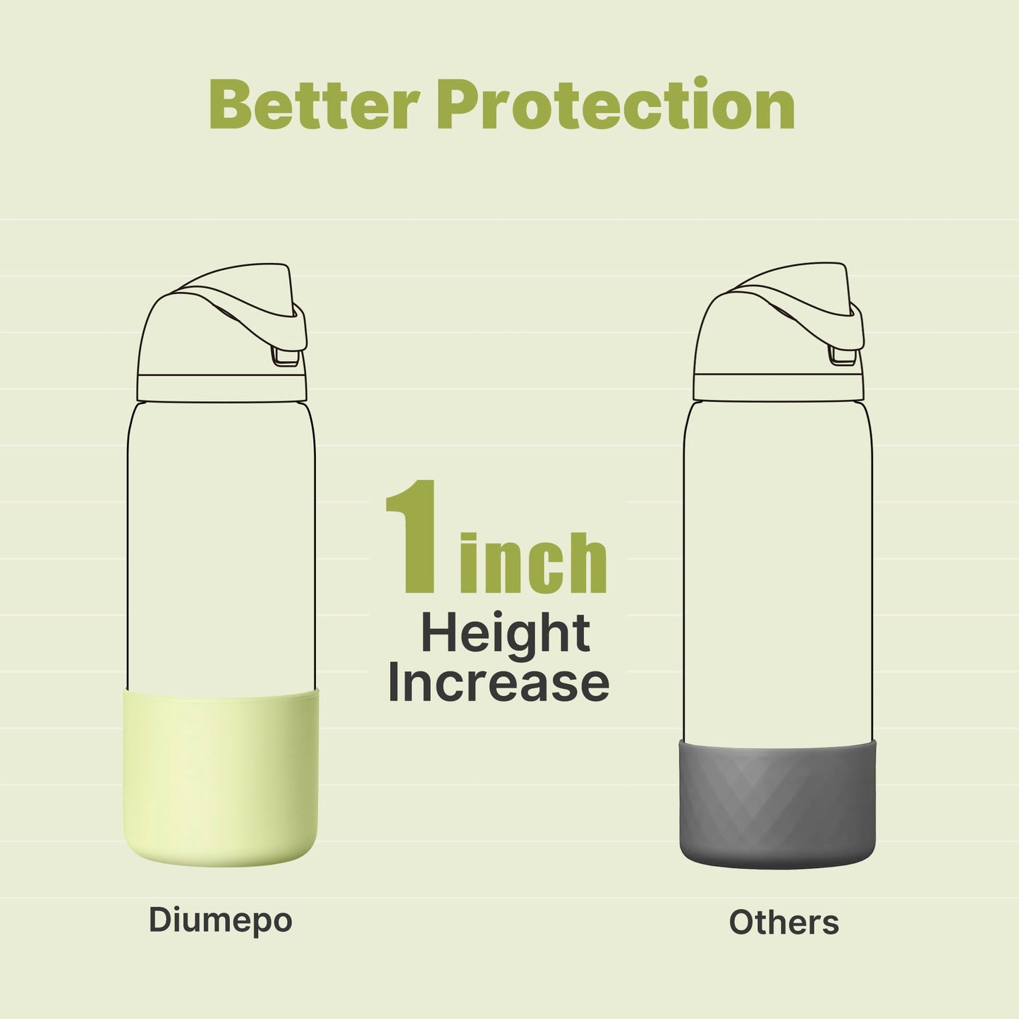 Diumepo Silicone Boot for Owala 32 oz Water Bottle, Anti-Slip Protective Sleeve, Boot Bottom Base (Green)
