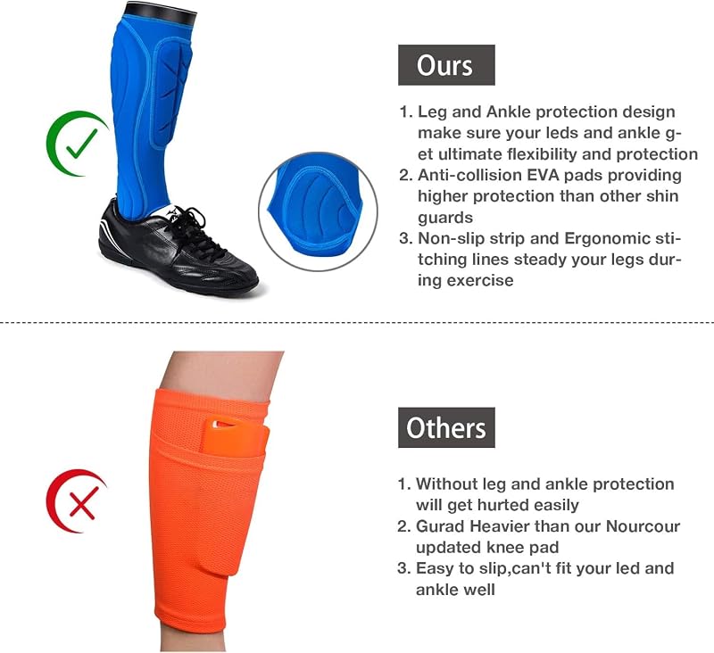 Norespnea Soccer Shin Guards with Calf & Ankle Pads - Blue, Small