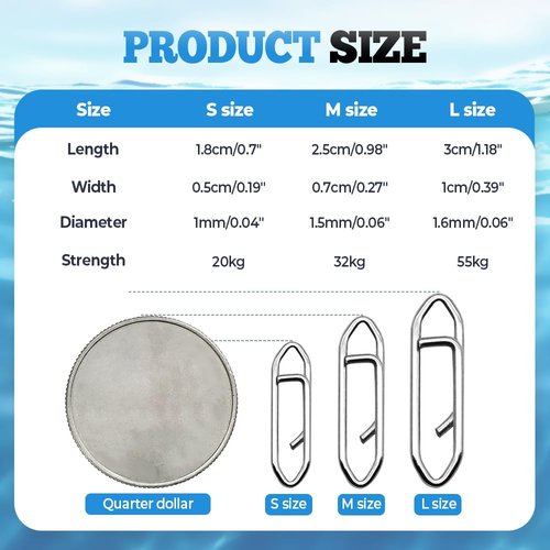 ROWPOZ 100PCS Fishing Speed Clips Stainless Steel Speed Clip for Fishing Quick Change Connector Quick Snap Crankbait Tackle (Silver, Small（44LB）)