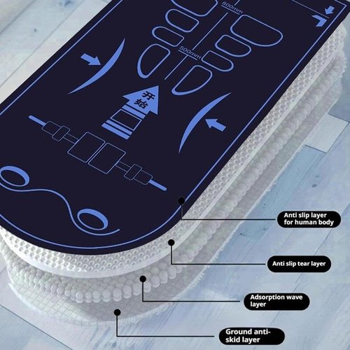 Exercise Equipment Mat for Ab Roller Wheel, Non-Slip Exercise Mat Extra Long Sound Insulation Knee Mat The Joints Protect Reusable Gym Mat for Abdominal Yoga Floor Workouts
