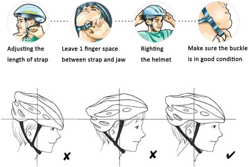Glaf Toddler Helmet 2-4 Years Kids Bike Helmets for 2-8 Years Old Baby Girls Boys Multi-Sport Helmet Adjustable Skateboard Bicycle Helmet Lightweight 2 Sizes for Toddler to Youth (Pink, Small)