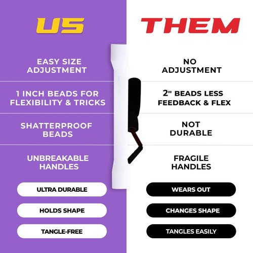 Beaded Kids Exercise Jump Rope - Segmented Skipping Rope for Kids - Durable Shatterproof Outdoor Beads - Light Weight and Tangle Free Exercise Training - Easily Adjustable Kids Jump Rope for Fitness - 7ft