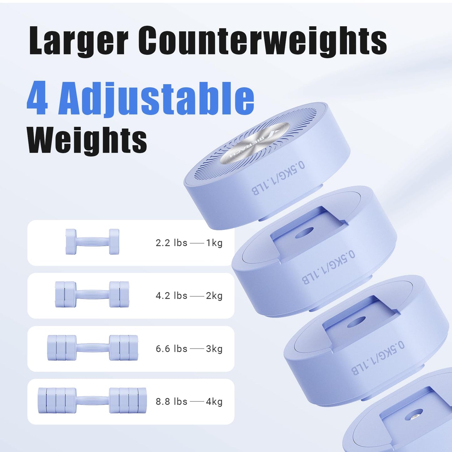 MERACH Dumbbell Set of 2, Adjustable Weight, Anti-slip Handle, Macaron Colors, Each 2.2/4.4/6.6/8.8 lbs, 4 in 1 Hand Weights for Women at Home, Blue