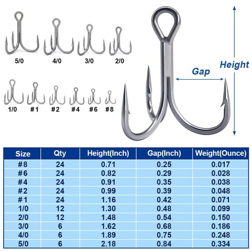 Fishing-Treble-Hooks-5X-Extra-Strong-Heavy-Duty Ultra Anti-Rust Bulk Hooks for Saltwater and Freshwater Fishing Sizes 5/0 to #8 (5X Extra Strong, Size:6 24-Pack)