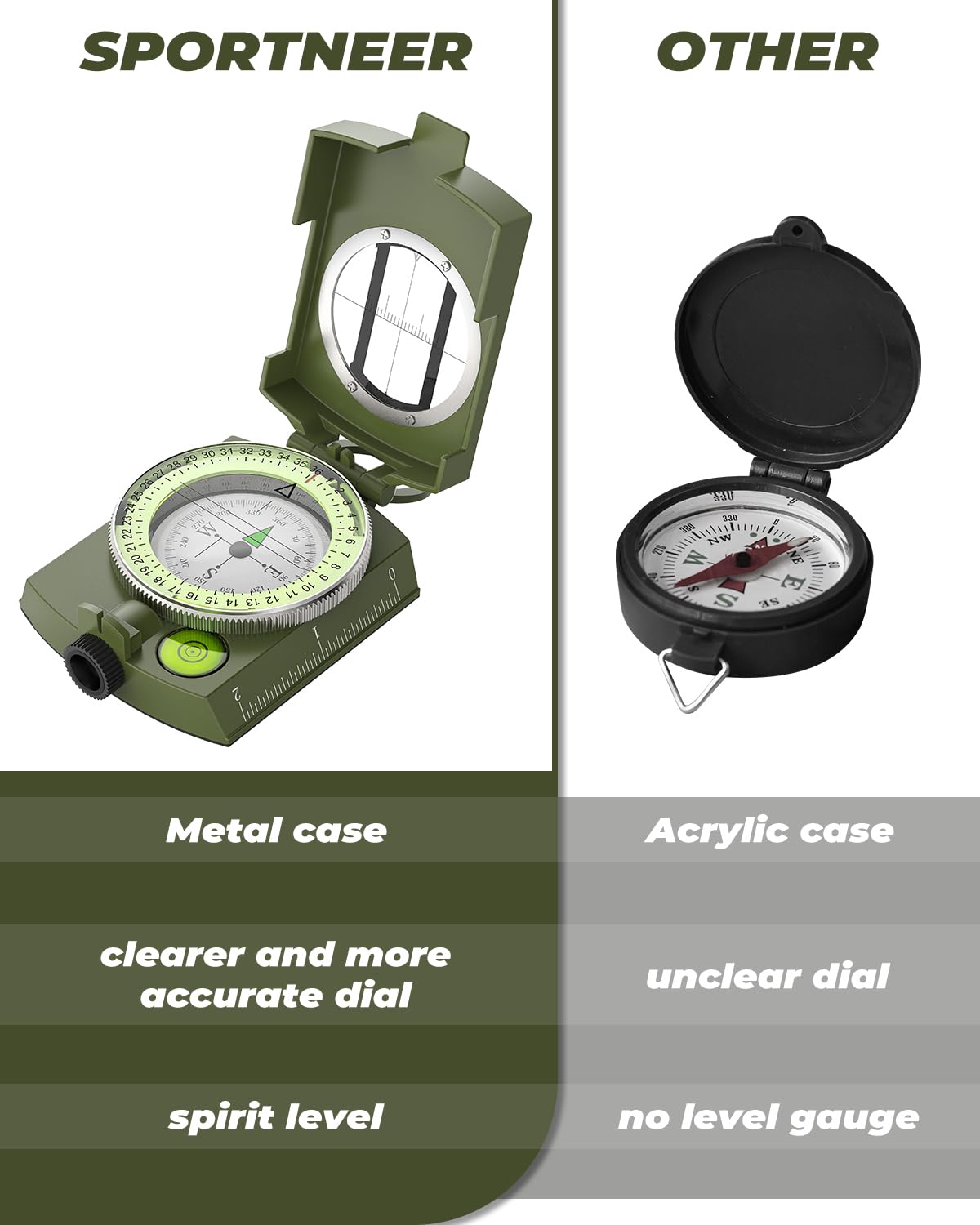 Sportneer Military Lensatic Sighting Compass with Carrying Bag, Waterproof and Shakeproof, Army Green