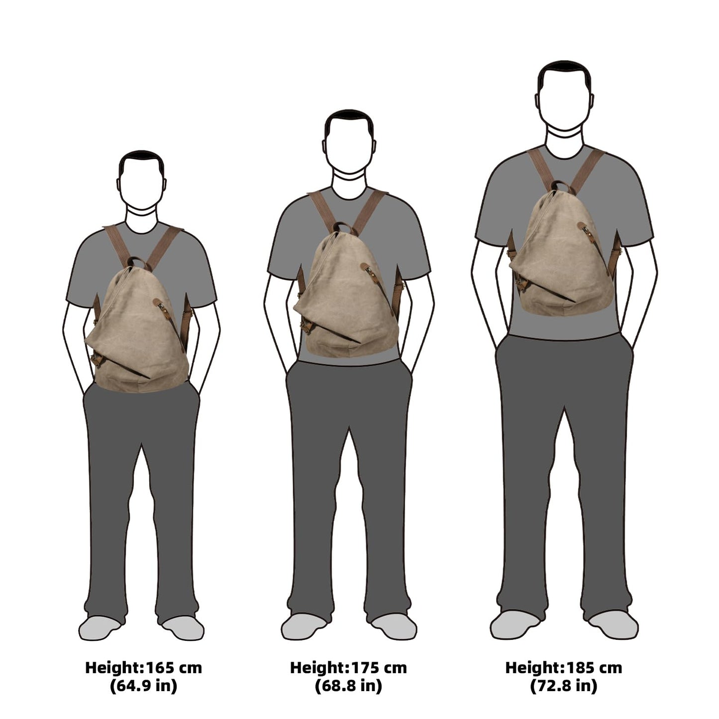 KL928 Canvas Vintage Backpack – Large Casual Daypack Outdoor Travel Rucksack Hiking Backpacks for Men Women