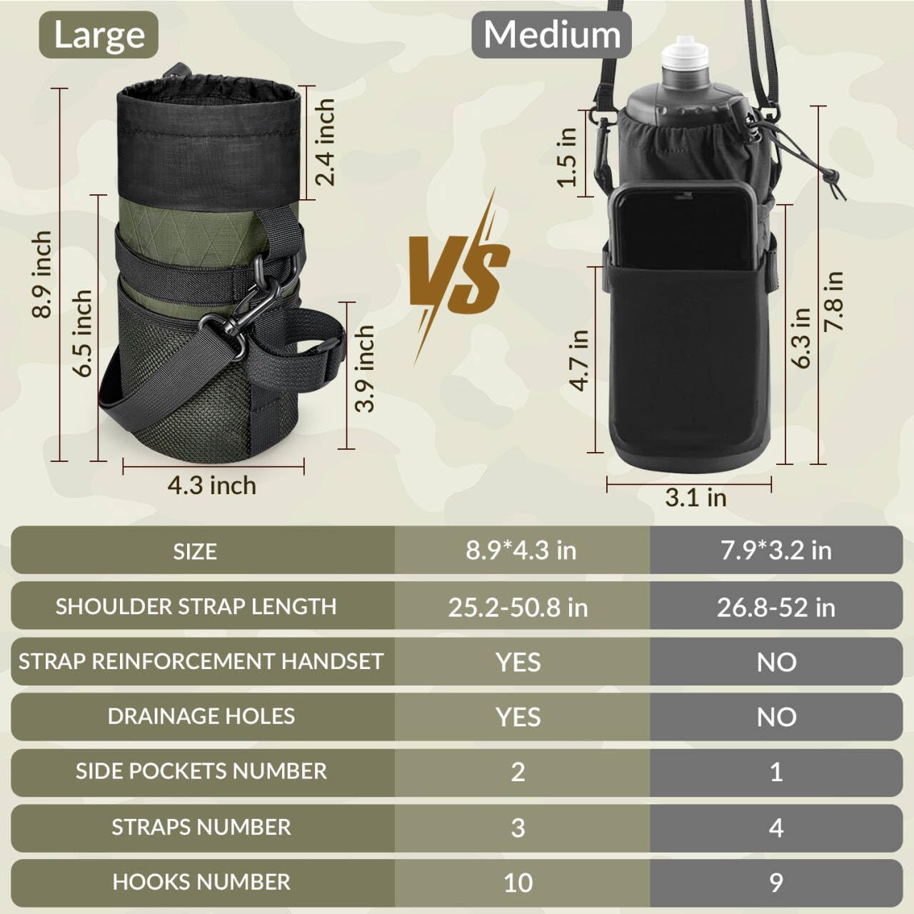 WOTOW Bike Water Bottle Holder- Insulated Bicycle Cup Holder with Shoulder Strap, Bike Drink Holder with Phone Storage for Adult Kids, Handlebar Cycling Water Bottle Cage for Mountain Touring