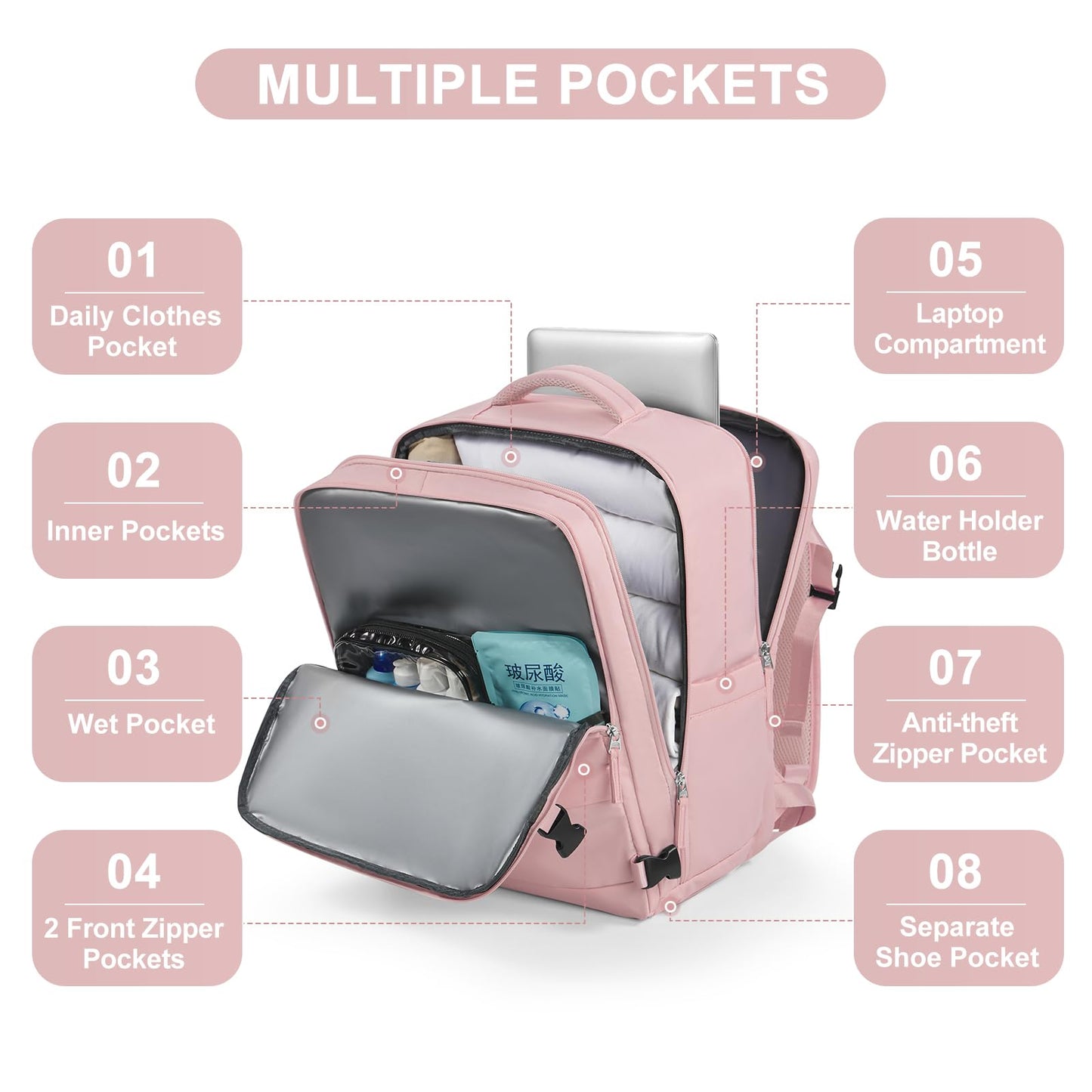 Large Travel Backpack for Women Airline Approved Carry on Backpack for Airplanes Mochila De Viaje Personal Item Travel Bag Spirit Airlines Personal Item Bag 18x14x8 Backpack for Traveling on Airplane