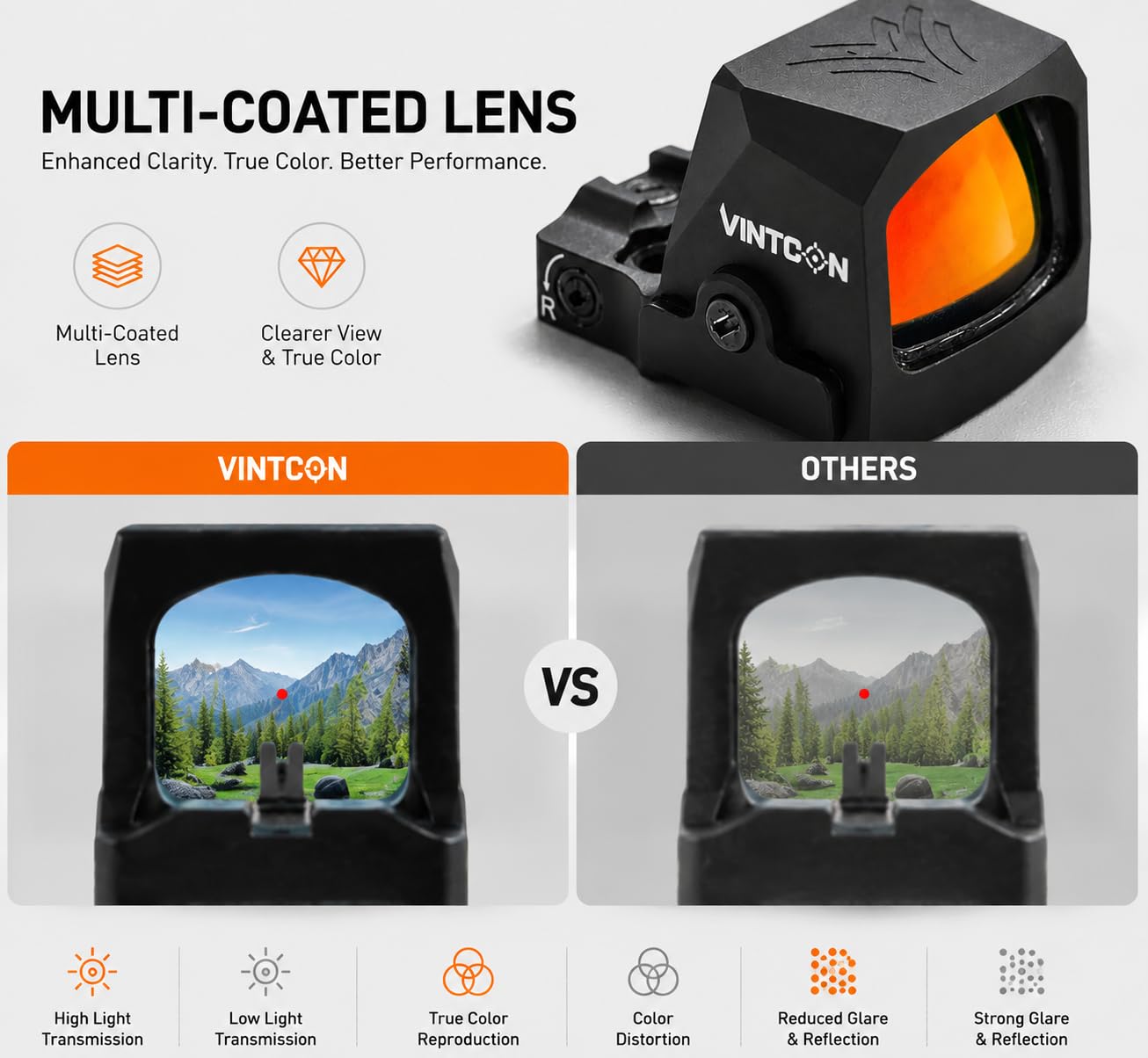VINTCON Aquila - S Red Dot Sight Open Reflex Sight | for Subcompact Pistols RMS RMSC Footprint 3 MOA Dot | Shake-Awake Parallax-Free Durable Waterproof Fogproof