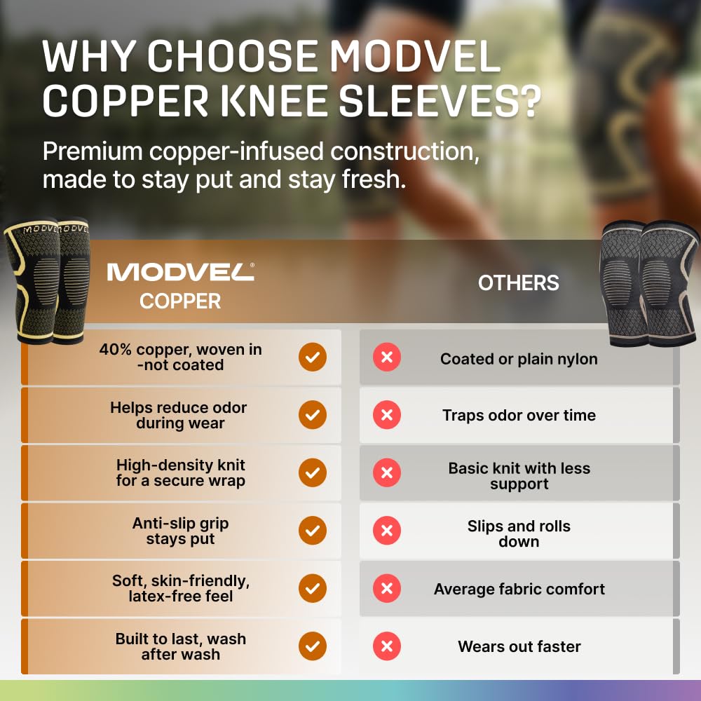 Modvel Compression Knee Brace for Women & Men - 2 Pack Knee Brace for Women Running Knee Pain, Knee Support Compression Sleeve, Workout Sports Knee Braces for Meniscus Tear ACL & Arthritis Pain Relief