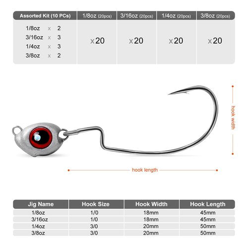 OJY&DOIIIY Fish Eye Swimbait Jig Heads, 12 Pack Weighted Hooks for Texas Rig or Ned Rig Fishing 1/8 3/16 1/4 3/8 oz Assorted