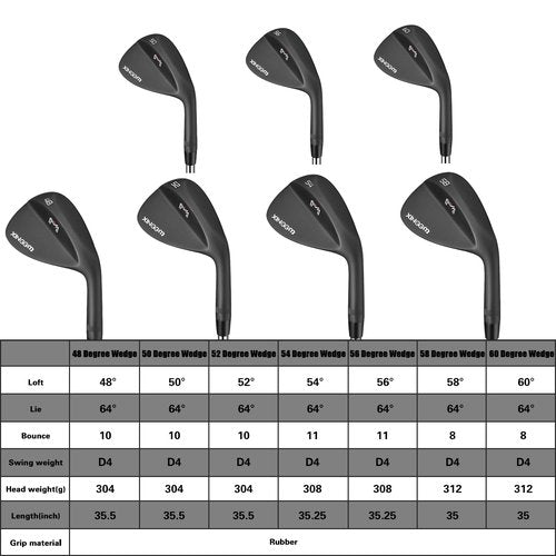 Forged Golf Wedge Set for Men or Individual 48/50/52/54/56/58/60 Degree Gap Wedge Sand Wedge Lob Wedge Right Hand,Milled Face for More Spin (60 Degree, Black,Right Handed)