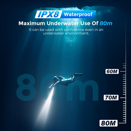 BlueFire Rechargeable Diving Flashlight, 1500 Lumen Scuba Diving Light, 3 Modes Underwater IPX8 Waterproof LED Flashlight,Night Dive Torch Submersible Light for Outdoor Under Water Sports (2 Pack)