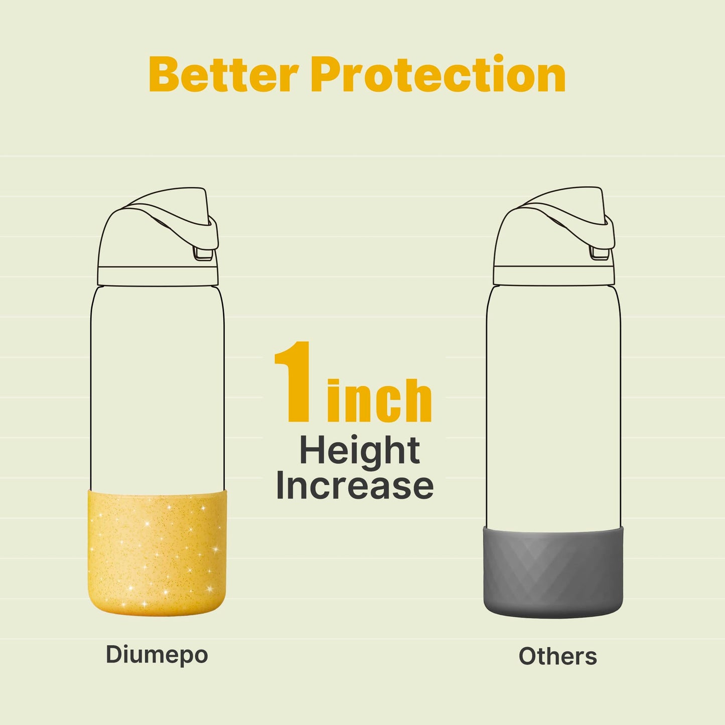 Diumepo Silicone Water Bottle Boot for Owala 32 oz, Anti-Slip Protective Sleeve for Owala Twist & FreeSip & Flip Stainless Steel Water Bottle, Boot Bottom Base for Owala (Glitter Yellow)