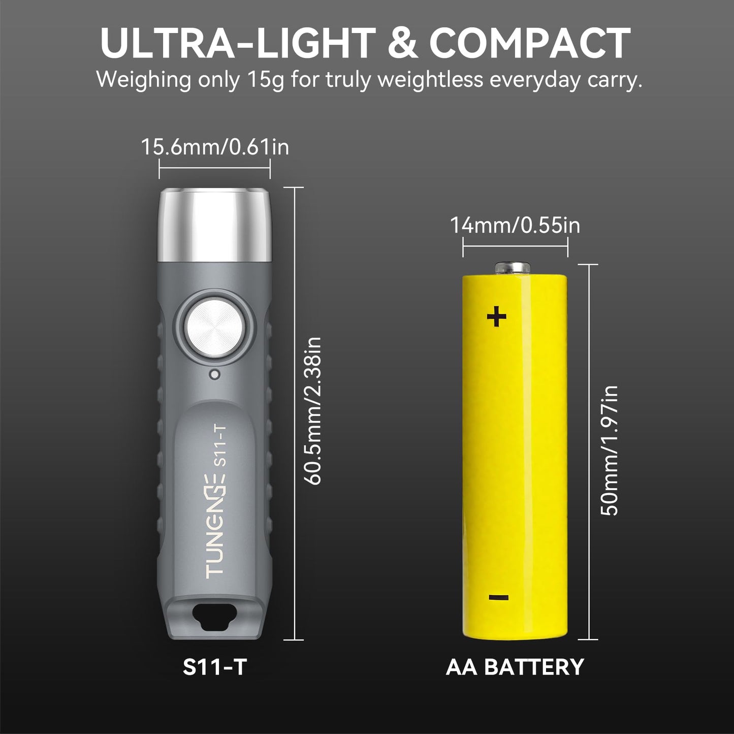 TUNENGE S11-T Rechargeable Keychain Flashlight, 500 High Lumens EDC Mini Flashlight with Magnet, LED Pocket Light Suitable for Outdoor, Camping, Hiking-Grey