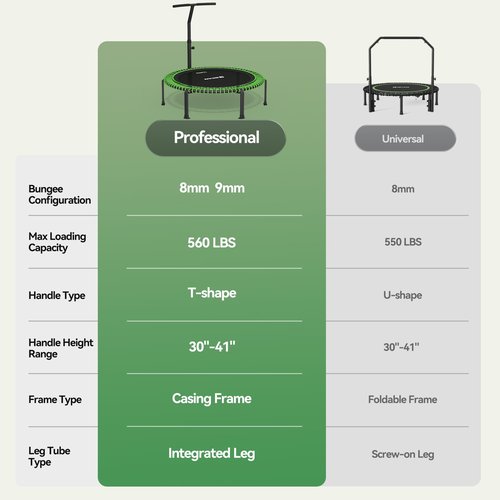 BCAN 550 LBS Soft Land Bungees Rebounder Trampoline, 48'' Mini Trampoline for Adult, 2 Set of Bungees, Green