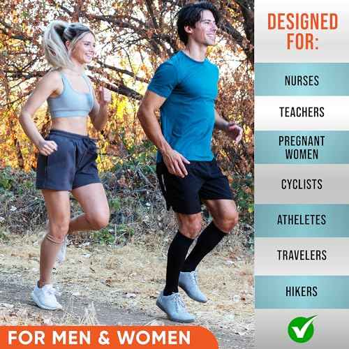 Compression Socks for Women and Men (3-Pairs) Best Support for Running, Flying, Pregnancy - Knee High Graduated Compression Stockings 15-20mmHg