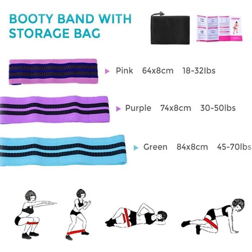 Pilates Essentials Kit for Women, Yoga Sets for Women, Pilates Ring and Ball Set, Booty Bands/Figure 8 Resistance/Yoga Bands for Stretching, for Gym Workout (Purple)