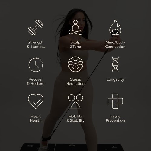 Pvolve Essentials Bundle - Home Gym Fitness Equipment for Total Body Strength Exercise and Recovery