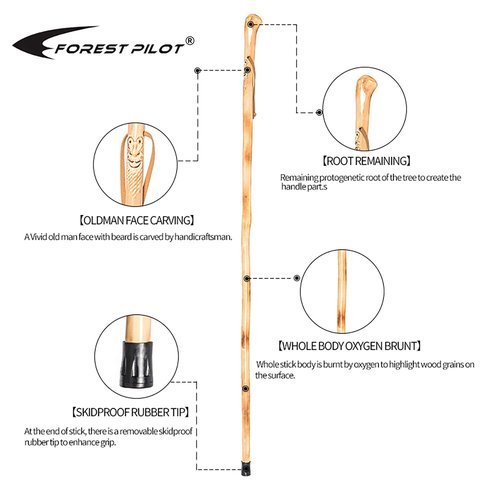 FOREST PILOT Root Head Wooden Walking Stick with Old Man Face Carving(Nature Color, 55 Inches, 1 Piece