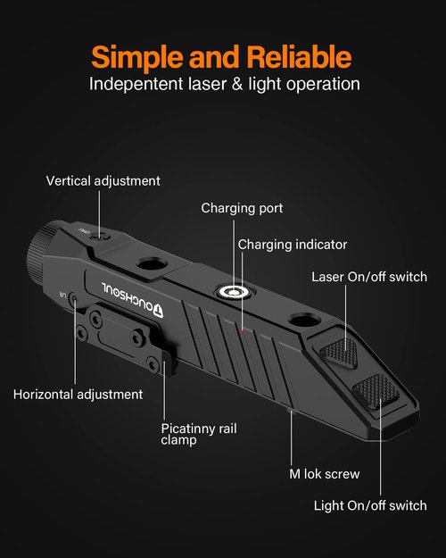 TOUGHSOUL Tactical Flashlight Green Laser Sight Combo, 1450 Lumen Picatinny Rail MLOK Mounted Rechargeable Rifle Flashlight (Green Laser)