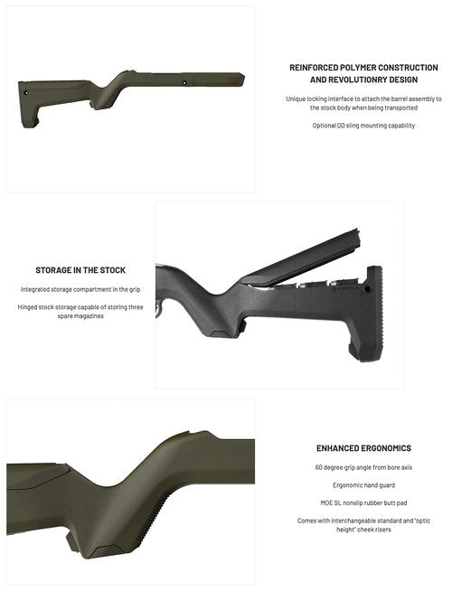 Magpul X-22 Backpacker Stock for Ruger 10/22 Takedown, Black
