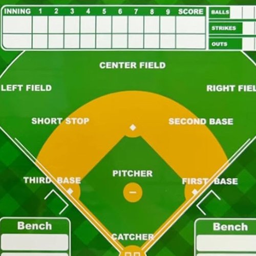 XUZHID Coaching Plate，Baseball Coaching Board Double Sided Baseball Lineups Board Dry Erases Baseball Clipboard Coaching Accessories Enduring