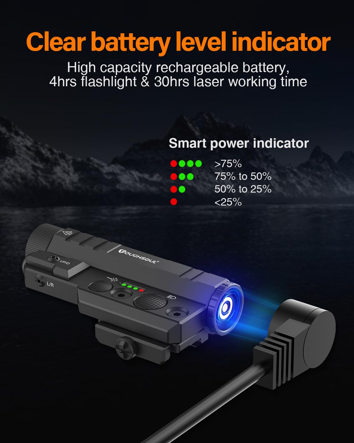 TOUGHSOUL Mlok Picatinny Tactical Flashlight Green Laser Sight Combo