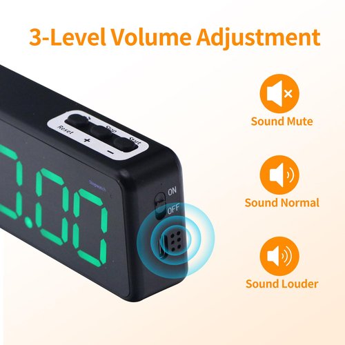 LUCKY TIME Electronic Scoreboard with Remote,Protable LED Digital Cornhole Score Keeper with Tripod,Score/Timer/Count Up/Countdown/Stopwatch/Gym Mode for Backyard lawns Table Game