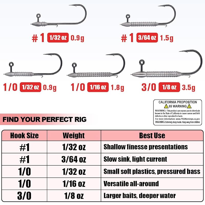 Hover Rig Jig Heads 12-Pack 1/32oz–1/8oz 2X Strong Hooks, Front Spike & Bait Keeper for Bass (Variation: 1/16oz-1/0 12pk)