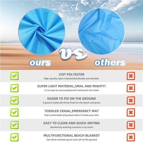 SPEFMODD Beach Blanket Waterproof Sandproof 78''×81''1-5 Adults Oversized Lightweight Beach Blanket Large Picnic Mat Beach Blanket for Travel Camping Hiking Picnic (Blue)